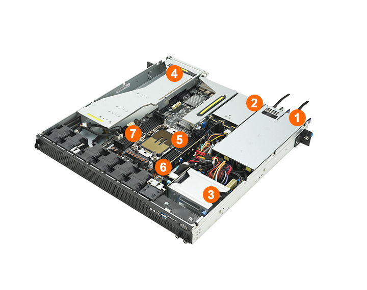 System Layout