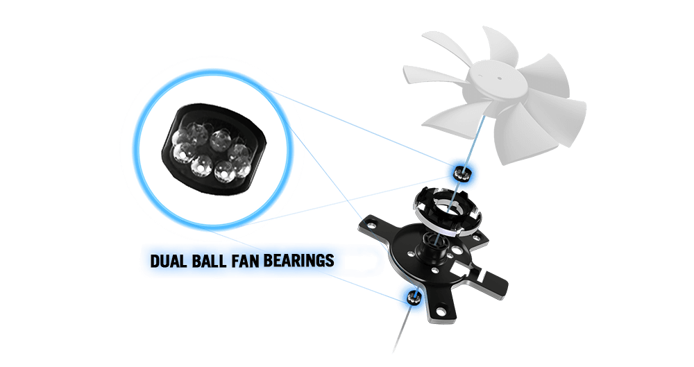 双滚珠轴流风扇显示轴承内部的滚珠
