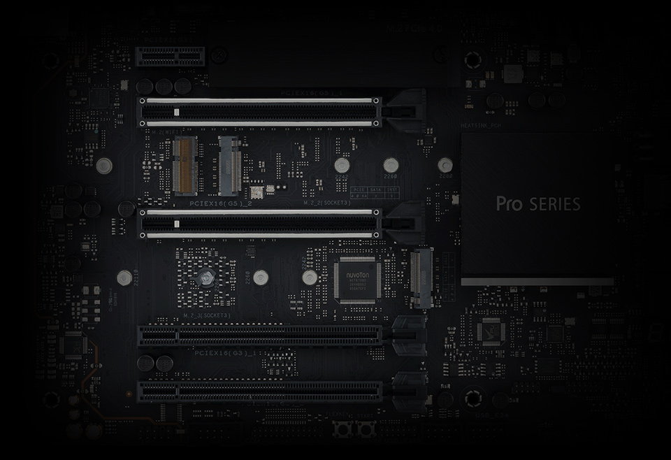 Multi-GPU Support layout