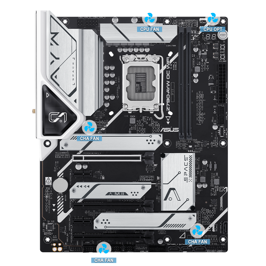 ASUS Z790 motherboard with 4-Pin PWM/DC Fan image