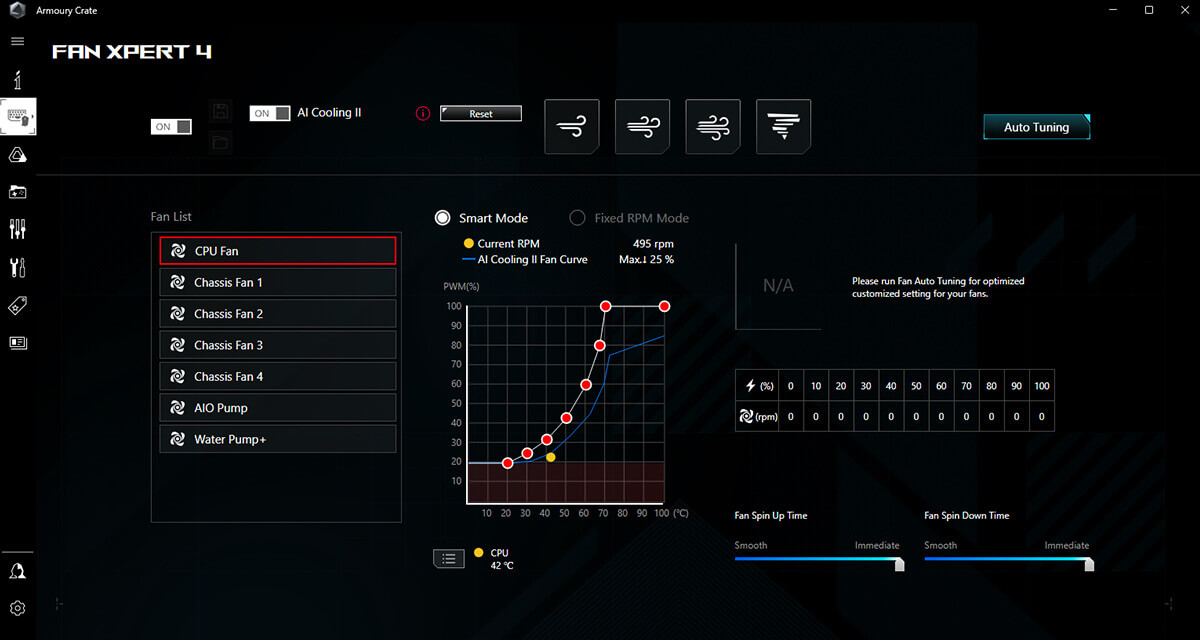 ROG Crosshair X870E Apex features AI Cooling II