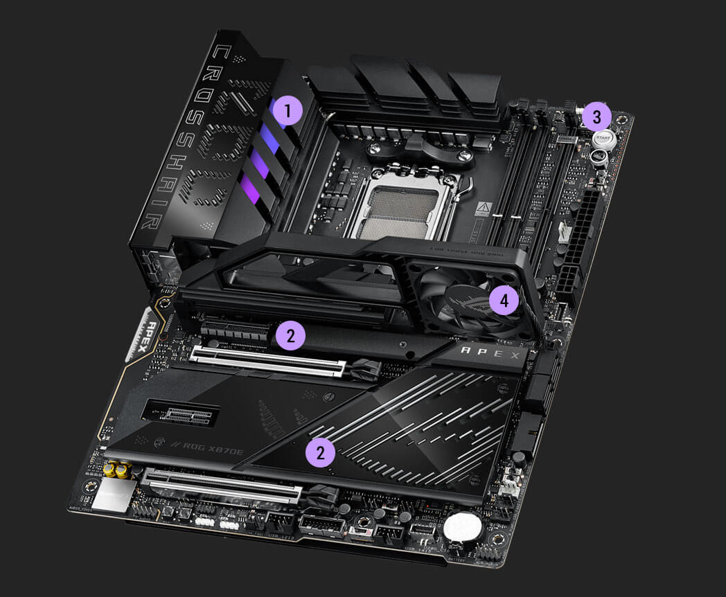 Cooling specs of the ROG Crosshair X870E APEX