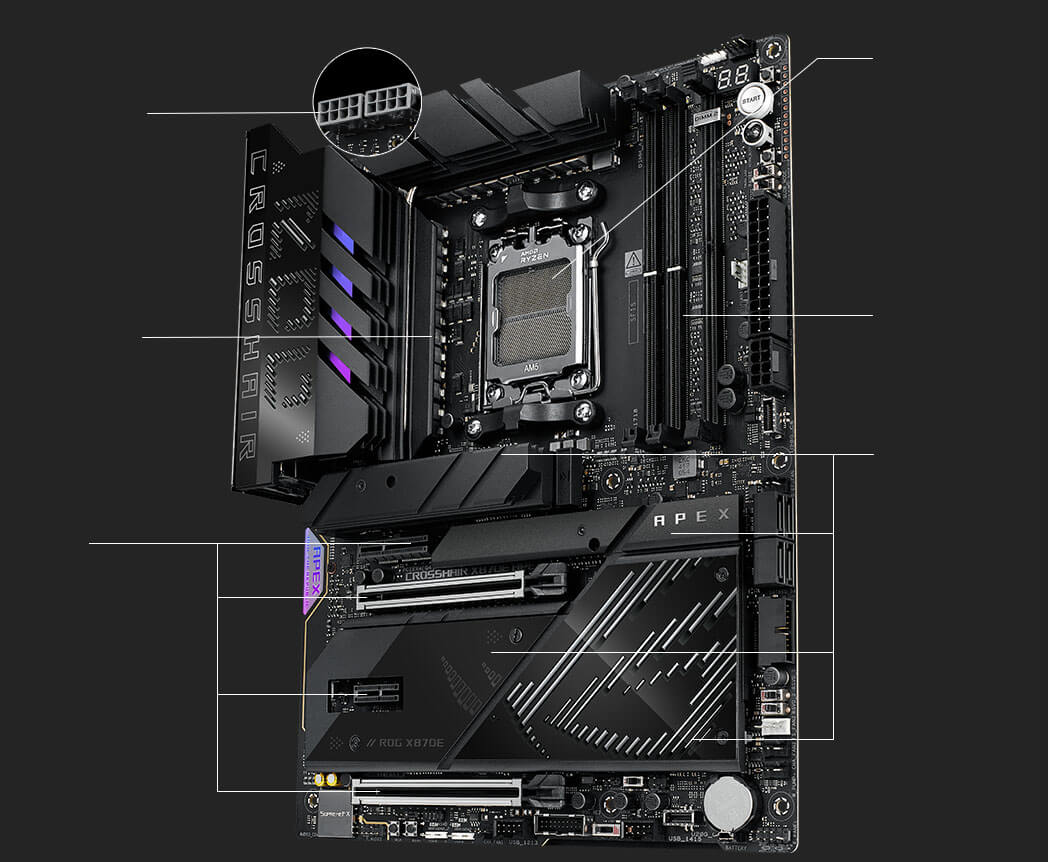 Performance specs of the ROG Crosshair X870E APEX