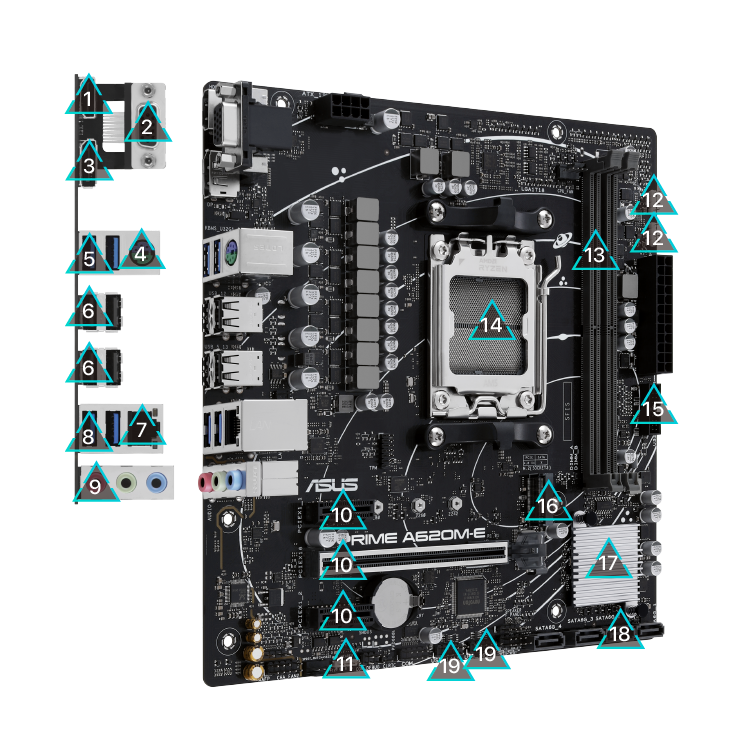 All specs of the Prime series motherboard