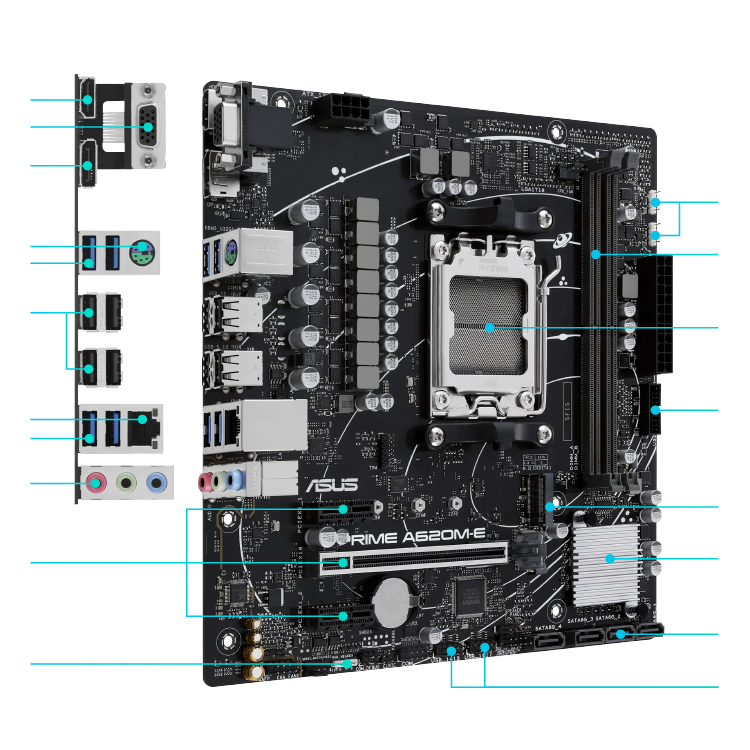 All specs of the Prime series motherboard