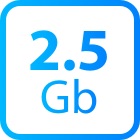 显示「2.5 Gb」