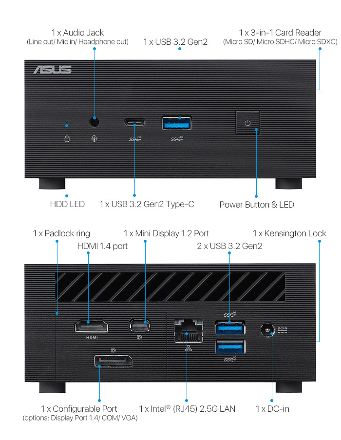 High speed data transmission