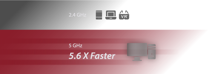 Connect your devices to the 5 GHz band, and enjoying up to 5.6X faster WiFi speed