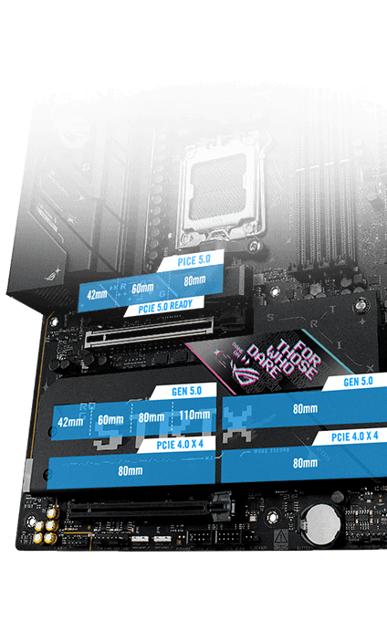 STRIX B850-E PCIe 5.0 M.2 和扩展插槽布局