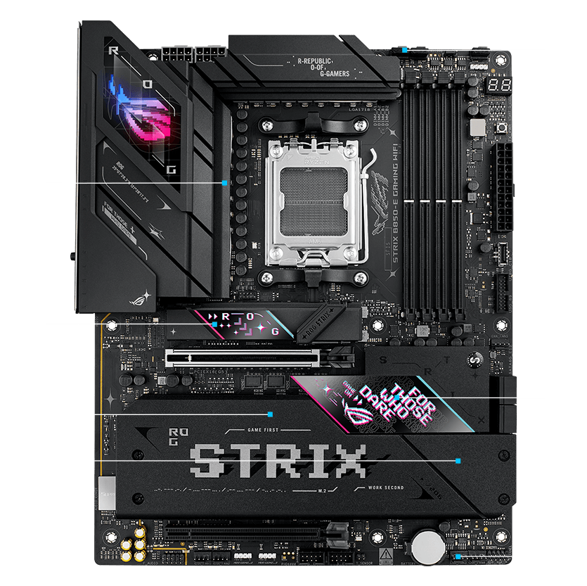 STRIX B850-E 散热规格