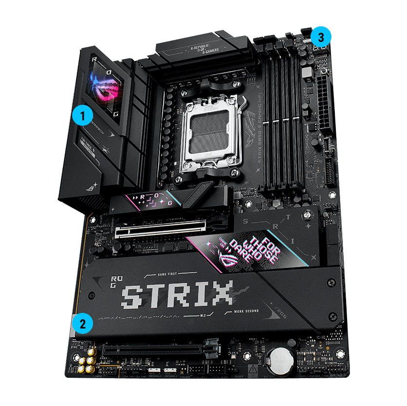 STRIX B850-E 浸入式规格