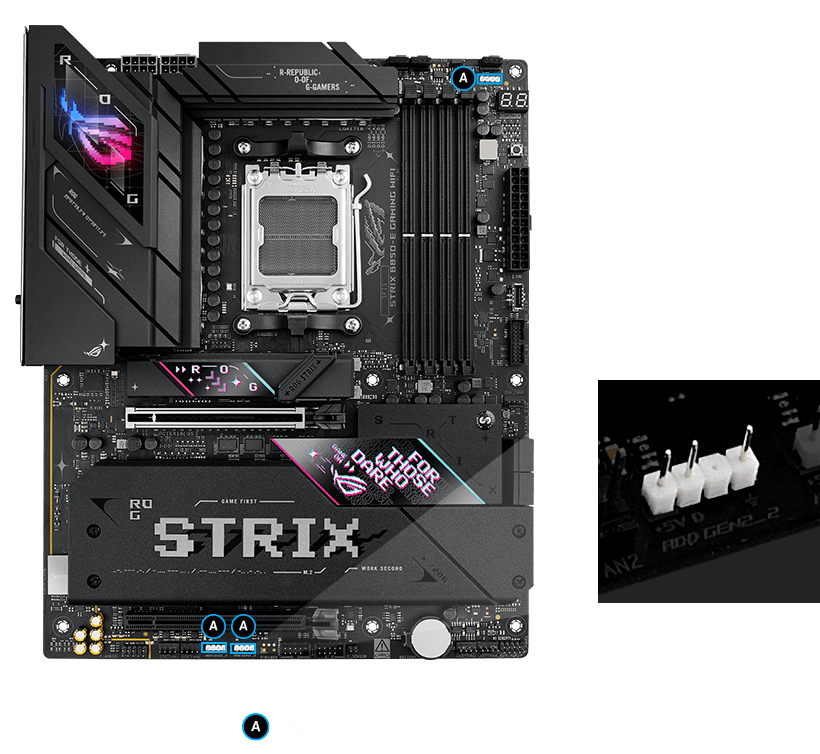 STRIX B850-E RGB 接头位置