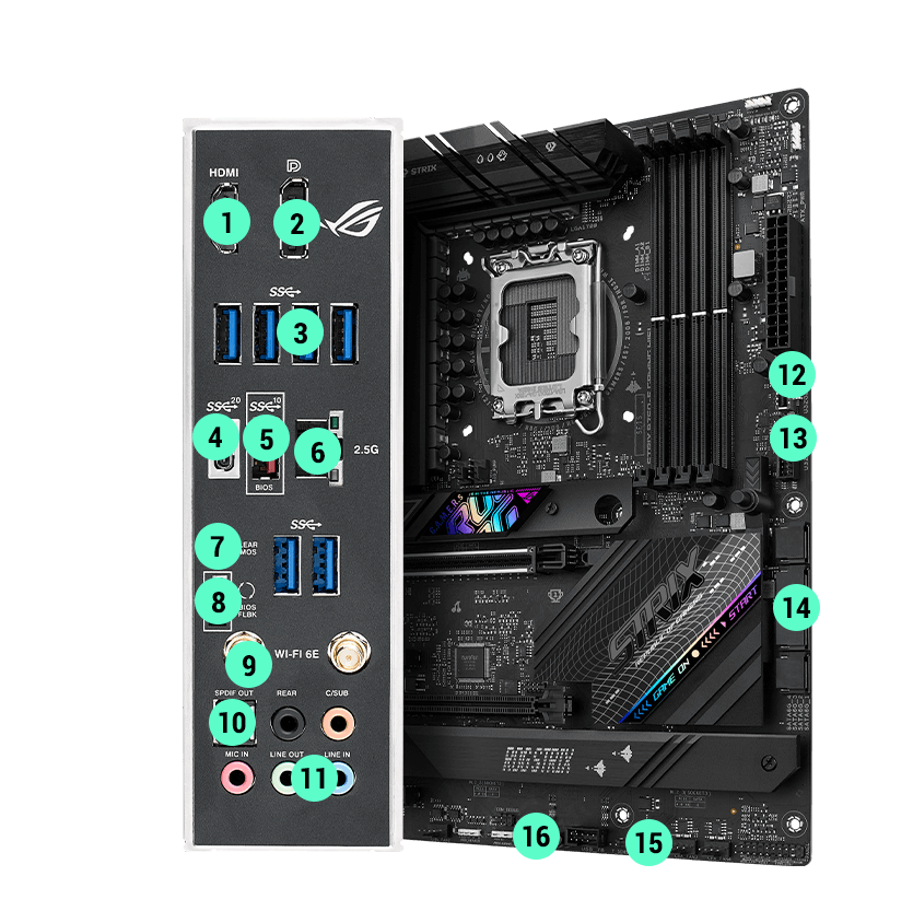 Strix B760-F connectivity specifications