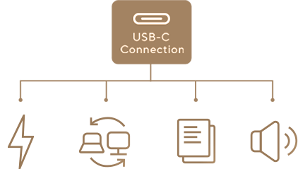 USB-C 連接