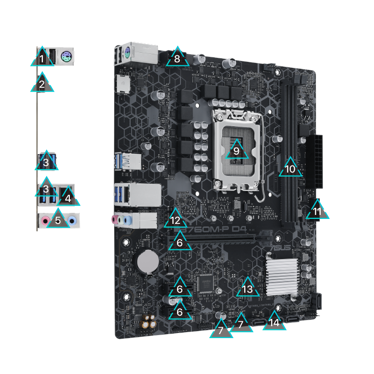 All specs of the B760M-P D4 motherboard