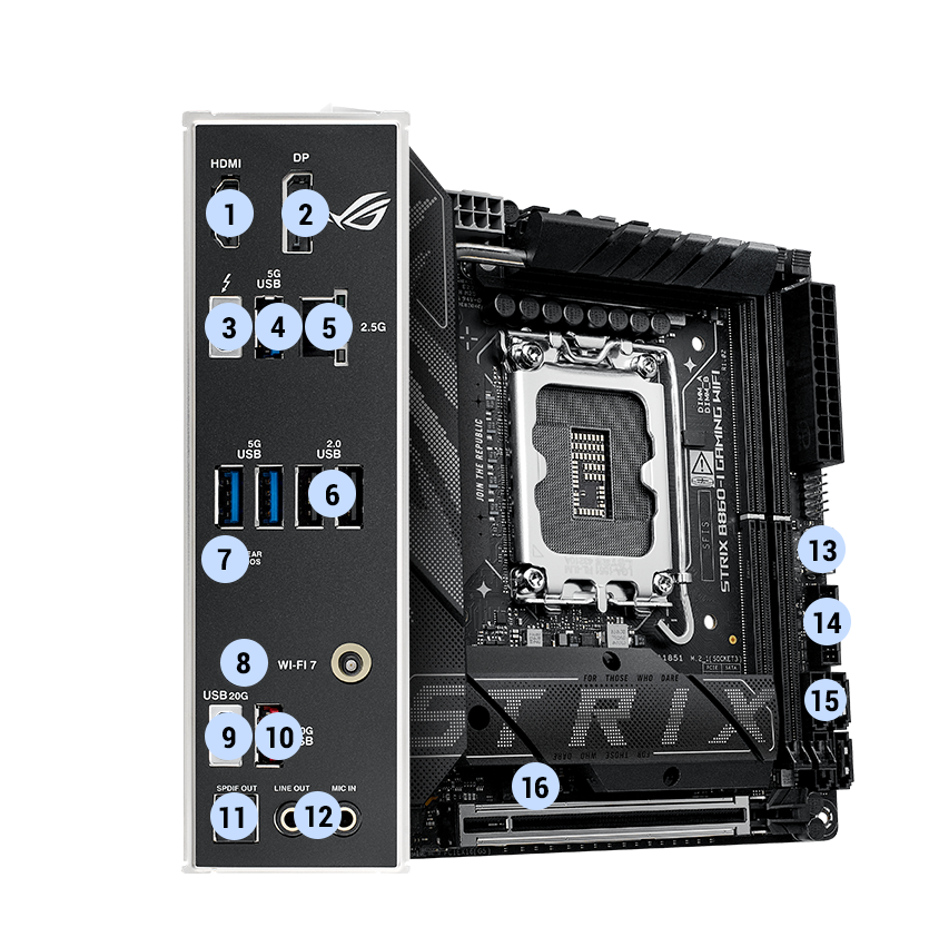 Strix  B860-I connectivity specifications