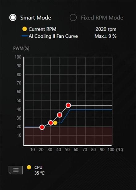 Armoury Crate UI showing that AI Cooling II can be set up in one click. 