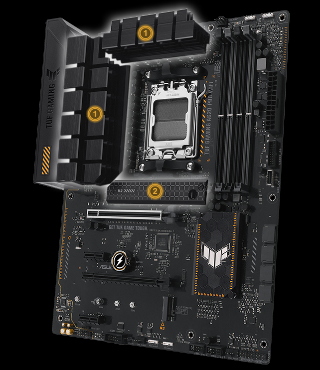 Enlarged VRM Heatsinks