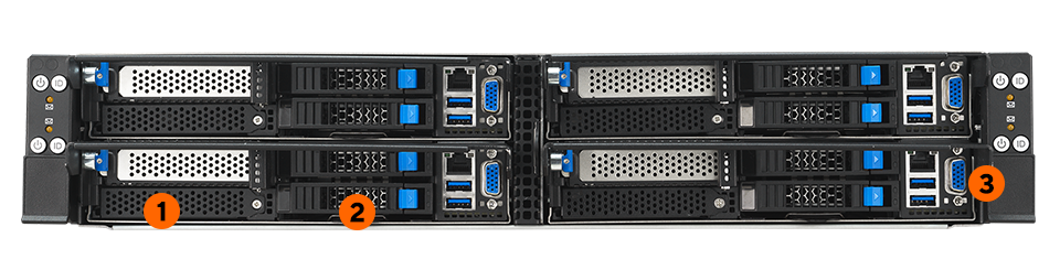 华硕 RS520QA-E13 服务器前面板视图，标有 PCIe Gen5 插槽、OCP 3.0、2.5'' 硬盘托架、USB、LAN 和 VGA 接口。