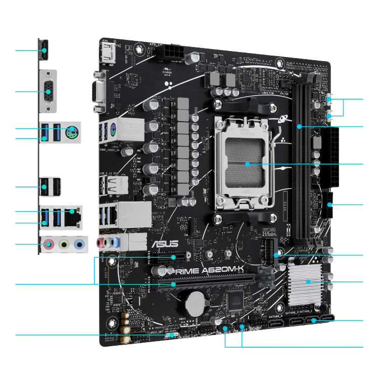 All specs of the Prime series motherboard