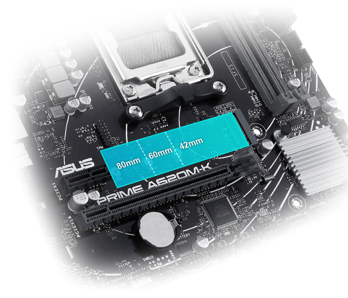 supports PCIe 4.0 M.2.