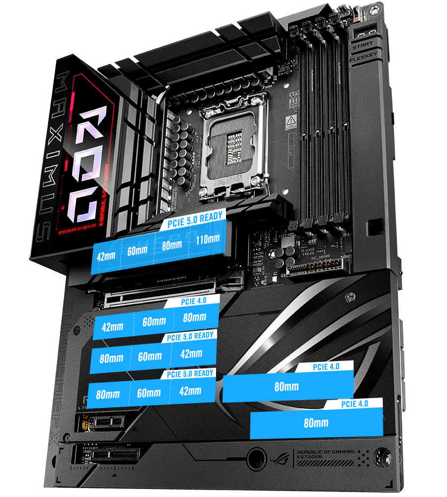 PCIe 5.0 & PCIe 4.0 M.2 slots layout on ROG Maximus Z890 Hero BTF