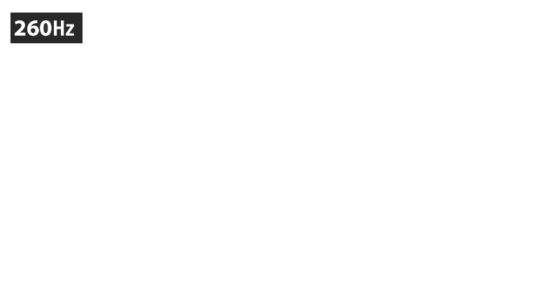 FPS Counter