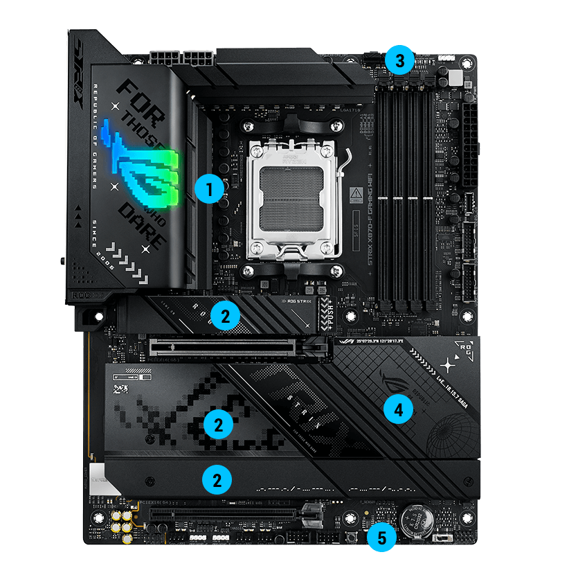 Strix X870-F 散热规格