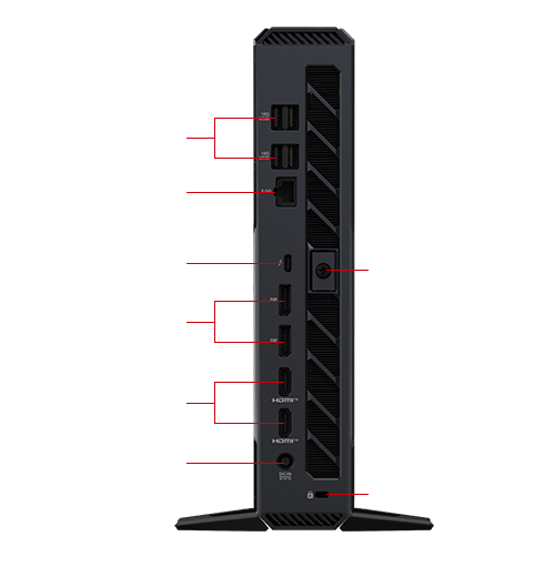 ROG NUC 2025 (黑色) 的后侧 I/O 端口