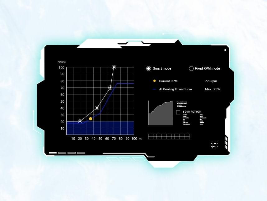 UI showing that AI Cooling II can be set up in one click.