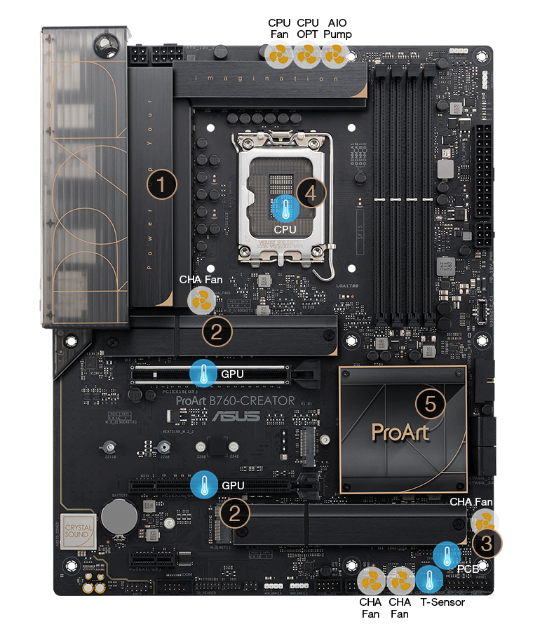 ProArt B760-Creator D5 motherboard cooling features