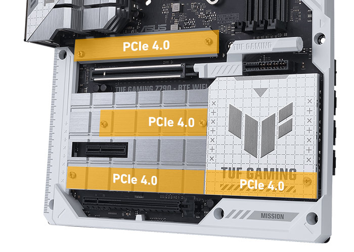 M.2 Storage