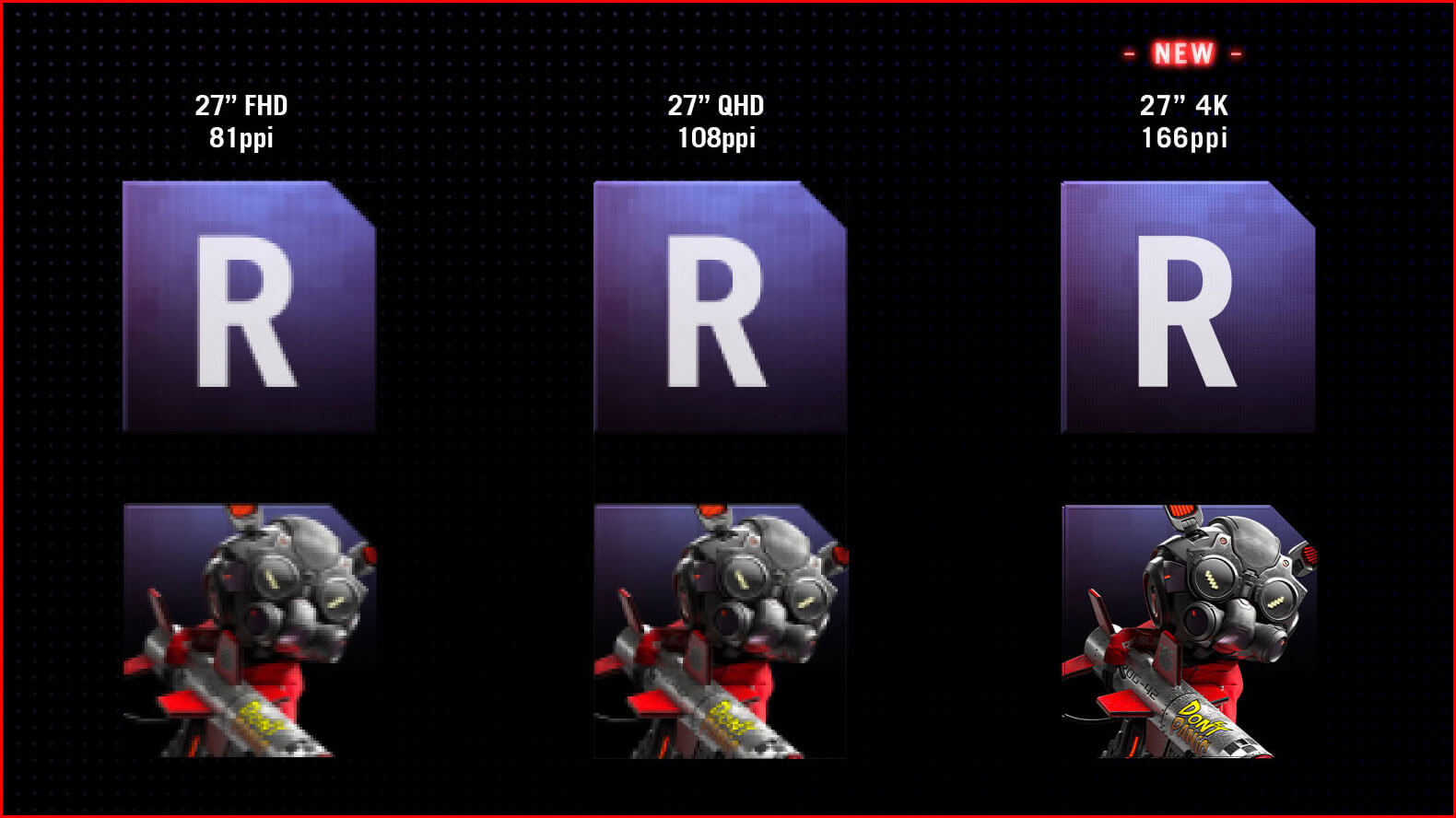 Three image comparisons showing the letter “R” and an image of Omni, the edges of the letter and the image go from unclear to crystal clear as we go from left to right.  