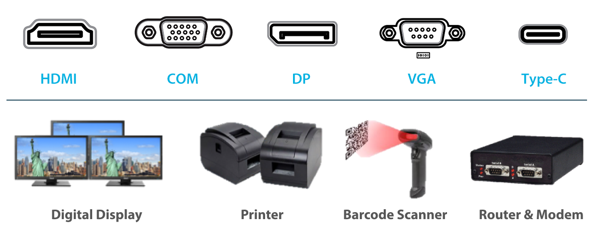 Comprehensive Connectivity