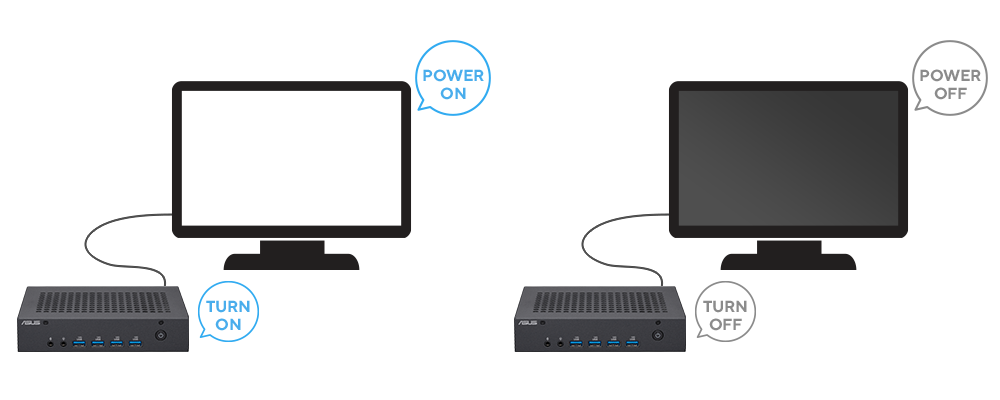 HDMI CEC