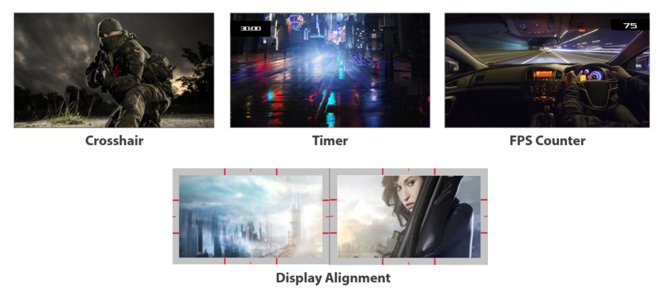 Gameplus function include crosshair, timer, FPS counter and display alignment