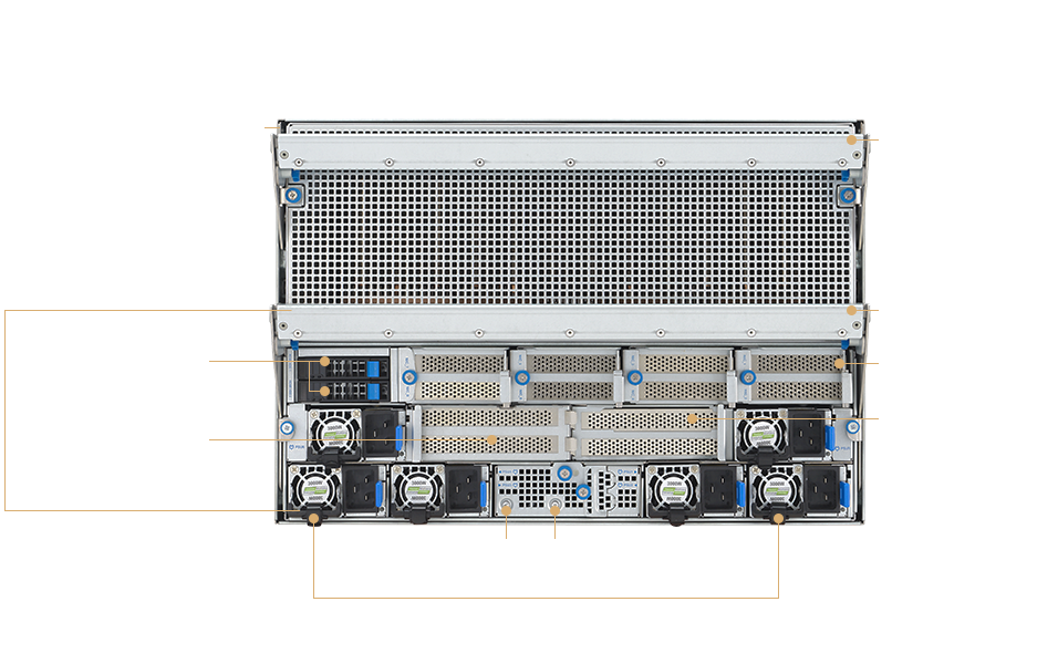 Rear panel layout