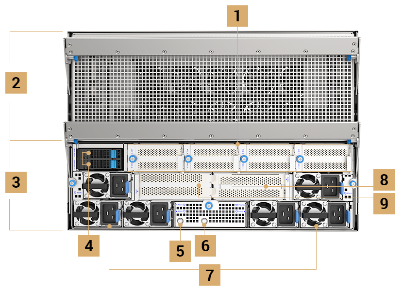Rear panel layout