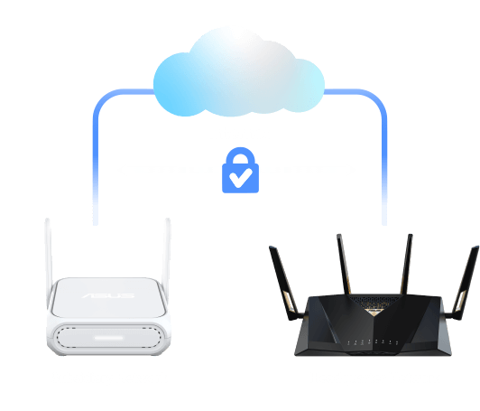 RT-BE58 Go 和 RT-BE88U 通过安全办公 VPN 连接子公司与总部网络。