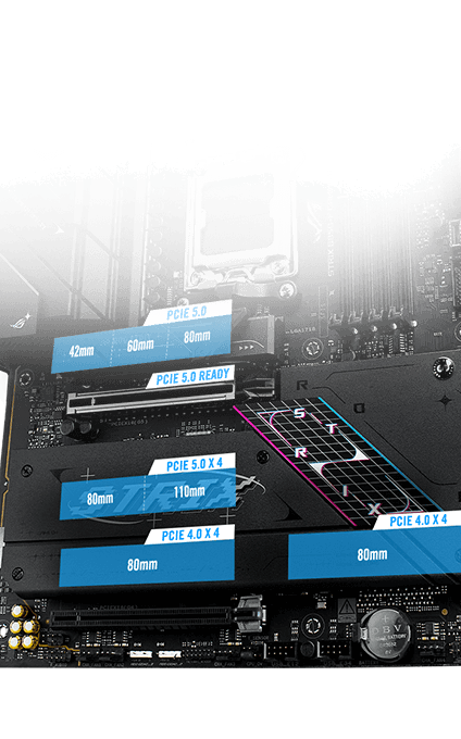 Strix B850-F PCIe 5.0 M.2 和扩展插槽布局