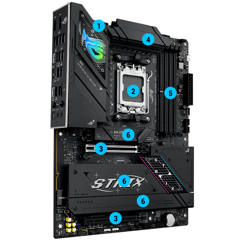 Strix B850-F performance specifications