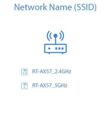 Networking name on ASUS Router App