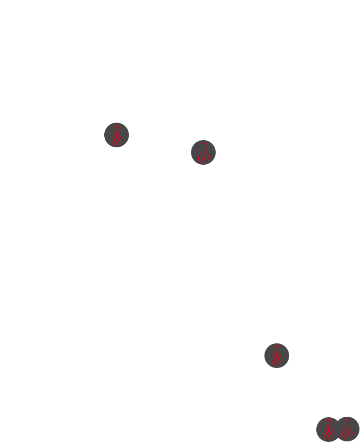 Multiple Temperature Sources