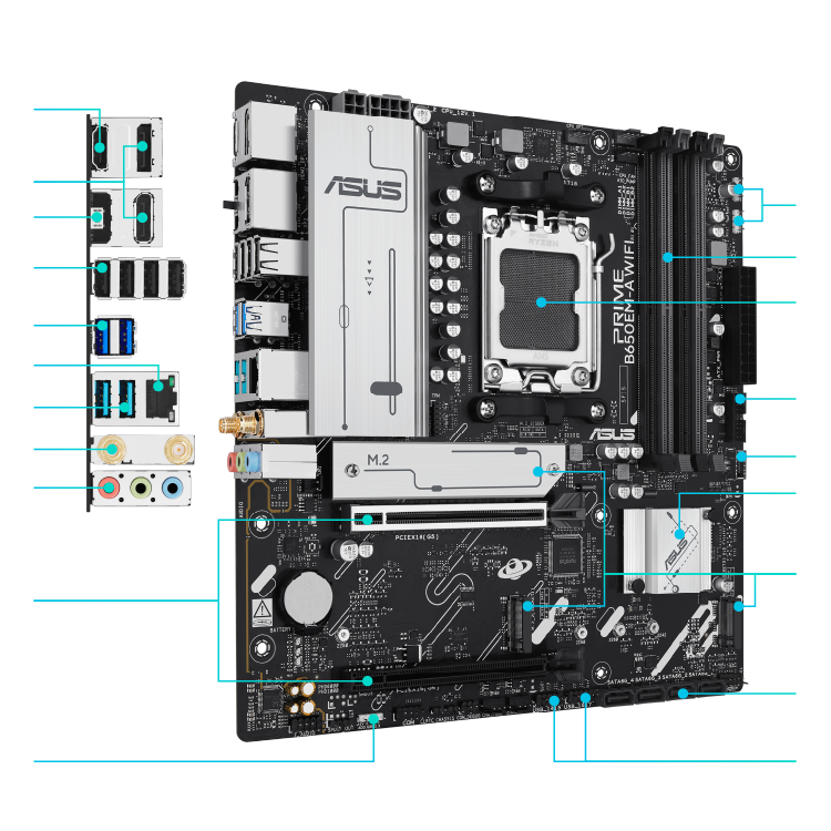 Pro B650EM-A 主板的所有规格