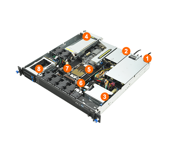 System Layout