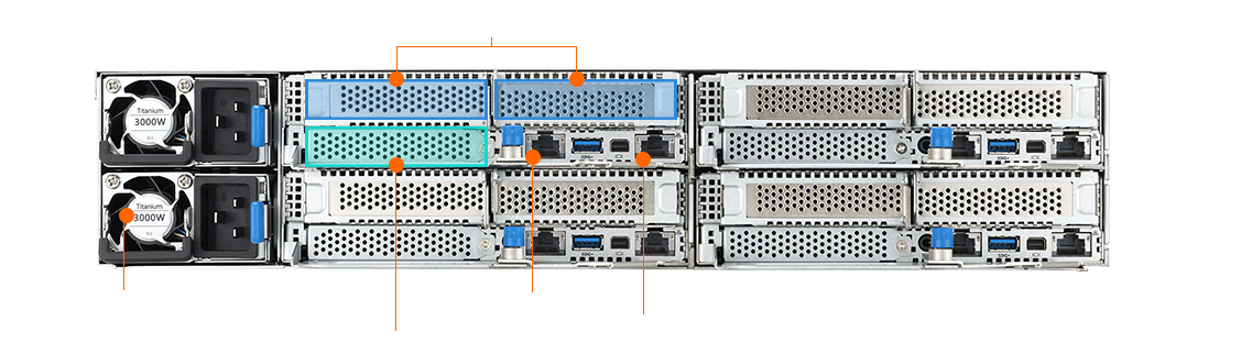 The layout overview of server rear panel