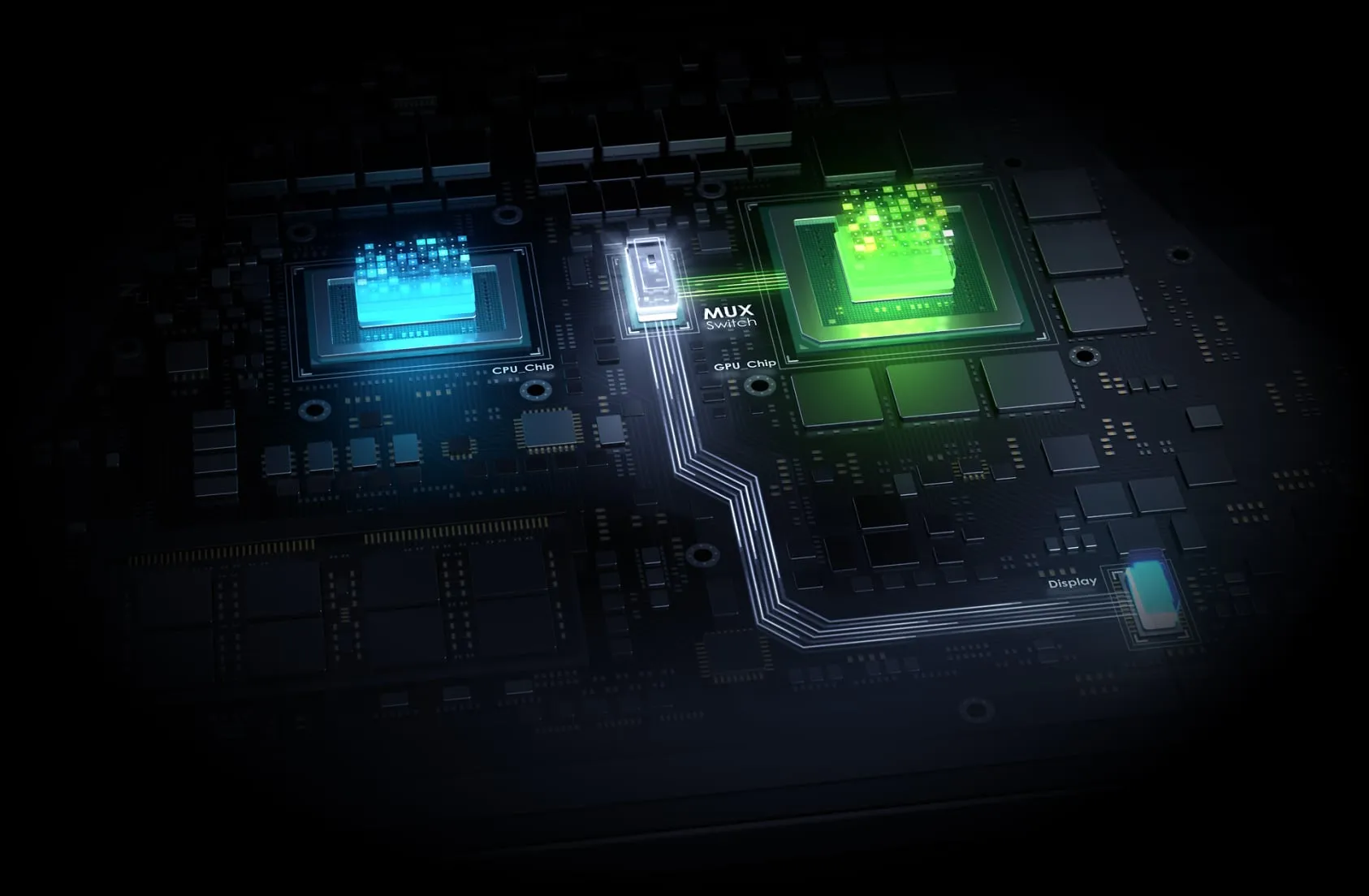 CPU、GPU 和 MUX Switch 的 3D 渲染,将视频信号路由到显示屏。