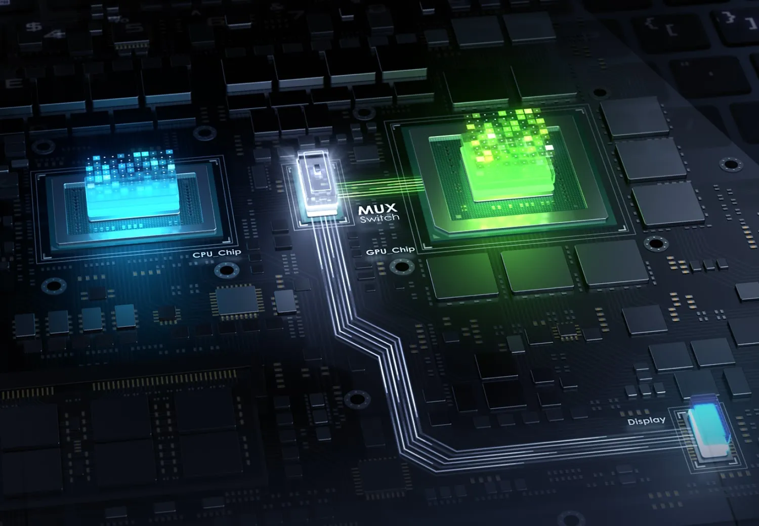 CPU、GPU 和 MUX Switch 的 3D 渲染,将视频信号路由到显示屏。