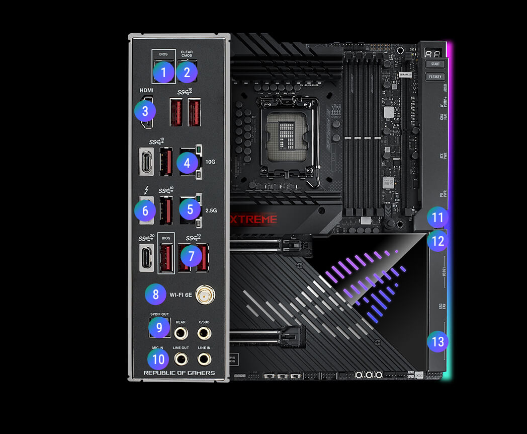 Connectivity specs of the ROG Maximus Z790 Extreme