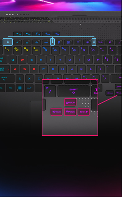 ROG 魔霸7 Plus 的键盘面板视图，以特写强调箭头键。